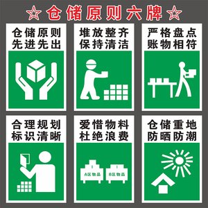 先进先出标识