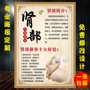 男女肾部保养按摩海报宣传画美容院养生馆中医保健相框挂图贴画kt