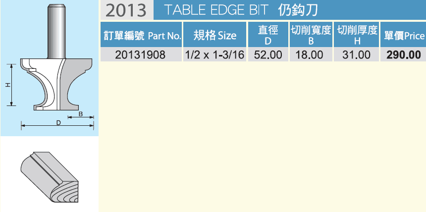 00confucian88淘宝挖勺刀钩刀雷米尔斯同款木工刀0人付款150.