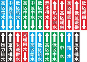 000人付款淘宝自来水菱形电力警示牌管道高压铭牌电线地标贴消防箭头