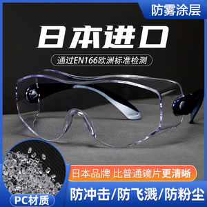 日本原装进口重松护目镜PC可调节防风沙溅射粉尘冲击劳保防护眼镜