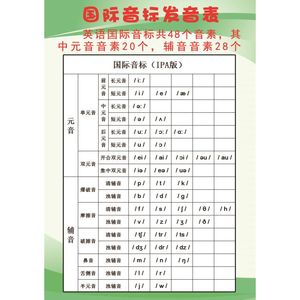 儿童生英语标准音标点读海报点读有声发音启蒙早教教室装饰老师教