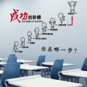 公司企业宣传语墙贴
