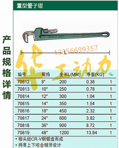 管钳型号一览表图图片