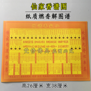 仙家香谱图解财神72观音48香图谱纸质点香烧香拜佛燃香烟图谱大全