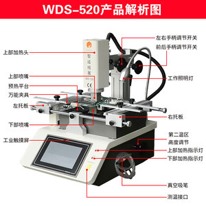 小型三温区BGA返修台WDS-520