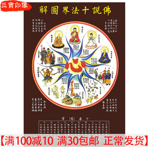佛像结缘佛菩萨画像佛说十法界图解挂图佛堂贴画高清相纸双面塑封