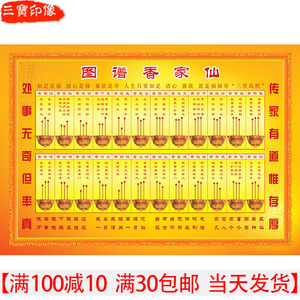 道教佛教仙家香谱24香图解烧香祈香谱大全居家用相纸双面塑封贴画