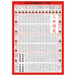 10沐手焚香淘宝香谱图解大全家用佛堂观世音财神仙家上香包邮46人