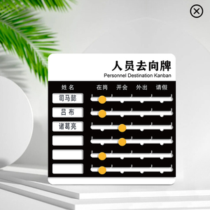 指示牌外出请假开会状态牌可更换姓名员工岗位牌出勤牌值班表去向板