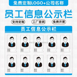 工作人员信息一览表岗位牌优秀党员工风采形象墙公示栏简介展示牌