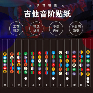 吉他音阶贴纸 不干胶音名贴纸 自学电吉他初学指板贴