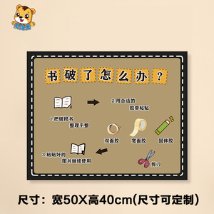 幼儿园阅读角环创装饰图书医院书的秘密构成演变与发展有趣的符号