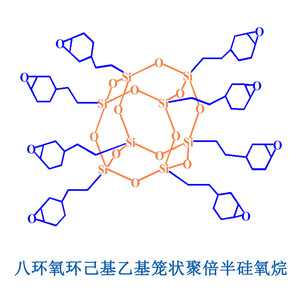 环氧POSS-八环氧环己基乙基笼状聚倍半硅氧烷 环氧改性-强度 耐温