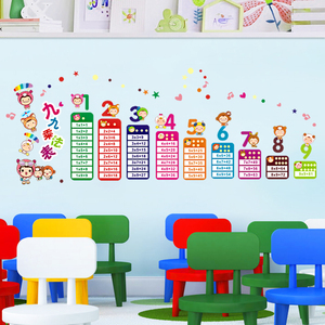 卡通乘法表儿童早教用品幼儿园托儿所学习墙面装饰儿童房间布置品