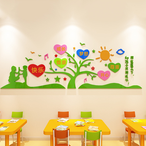 幼儿园环创主题文化墙成品班级教室墙面装饰环境布置材料立体墙贴