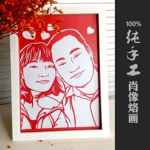 人物头像剪纸