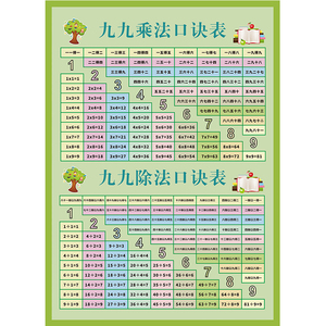 小学二年级九九乘法除法口诀表挂图画加减法无声学习挂画墙贴画