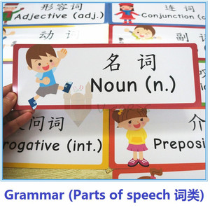 grammar英语法教具parts of speech词性分类句子成分初中课堂教师