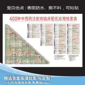 医院药物配伍禁忌表400种 中西药注射剂临床配伍应用检索表挂图