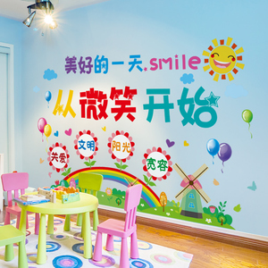 幼儿园环创主题墙面室内装饰环境材料布置教室班级文化墙小学创意