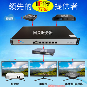 IPTV网关服务器光纤网络三网融合一电视系统直播点播流媒体服务器