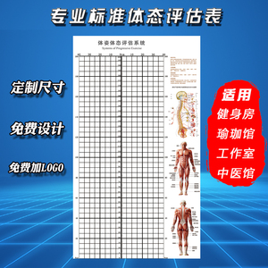 体态评估表工作室墙纸私教运动保健中心瑜伽壁纸人体站姿图健身房