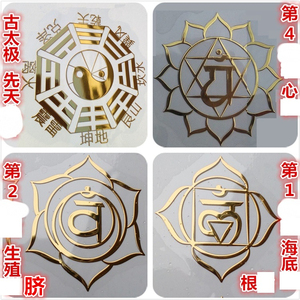 先天八卦图贴纸