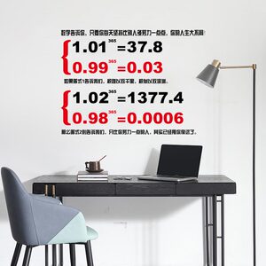 【公式墙贴】公式墙贴品牌,价格 - 阿里巴巴