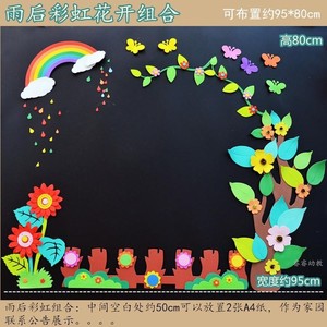 装饰板报小学