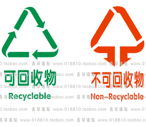 环保标识可回收不可回收墙贴纸办公室物业教室垃圾桶筒分类标志贴