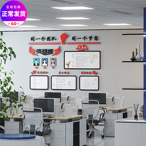 公司亚克力公告栏墙贴企业办公室宣传公示栏荣誉墙员工风采文化墙