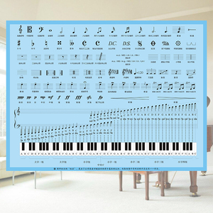 钢琴八十八键简谱图片