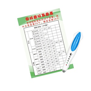 ipa国际音标点读海报英语大卡启蒙早教教室装饰培训中心学习教具