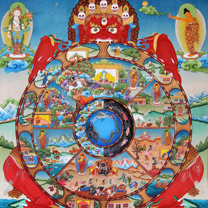 六道轮回图唐卡西藏手绘尼泊尔纯手工客厅玄关装饰挂画