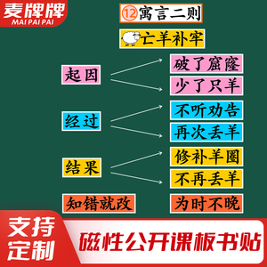 亡羊补牢小学二年级语文下册老师公开课板书磁性贴黑板贴教具定制