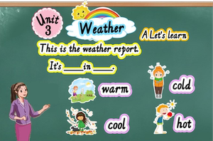 pep人教小学英语四年级下册unit3天气单词卡片教师教具公开课板书