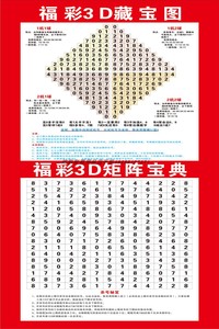 福彩3d和值跨度表 /藏宝图 矩阵宝典/福彩投注指南 走势图配图表