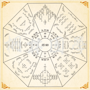 诸葛亮八阵图 八卦阵 中国古代阵法 军事阵法装饰画247