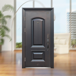 王力华爵防盗门