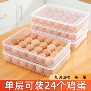 鸡蛋收纳盒带盖24格鸡蛋鸭蛋收纳摆放盒厨房放鸡蛋盒子装鸡蛋架托