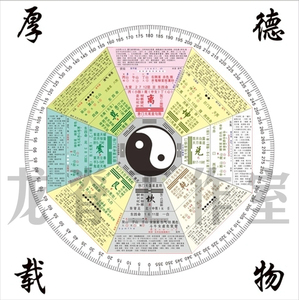太极八卦图/中医五行/客厅装饰画/风水画