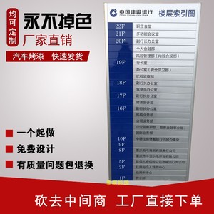 铝合金楼层索引牌科室牌可更换去向牌指示牌导向牌标识门牌岗位