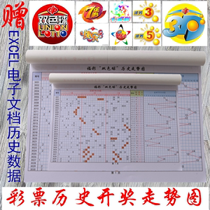 福彩彩票双色球3D大乐透排三五快乐8历史开奖结果记录数据走势图