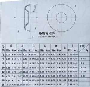 不锈钢304沉头垫片 凹凸垫圈 鱼眼垫片实心垫圈 锥形垫片