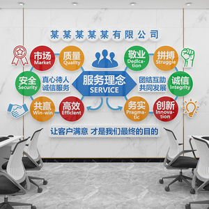服务理念企业文化墙布置公司墙贴销售中介励志标语办公室装饰墙面