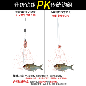 鲢鳙钓组手竿弹簧钩子线双钩管付伊势尼有倒刺钓花鲢鱼钩鲢鳙