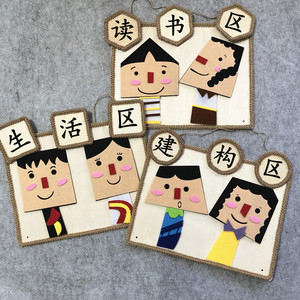 幼儿园环创材料教室区角牌创意手工吊饰区域挂饰卡通人物布置装饰