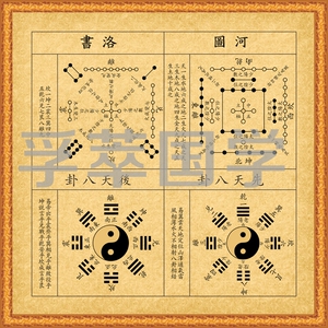热卖防水v移门现代装饰画贴纸移门洛书天八卦图河图周易玻璃衣柜先后能易经吗图片