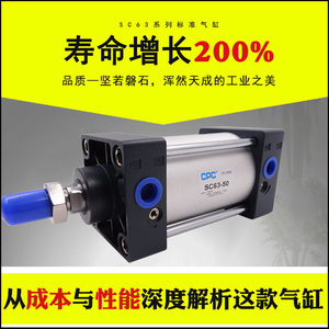 气动元件拉杆式SC63标准气缸外径50MM可调行程25-125-400-300-200
